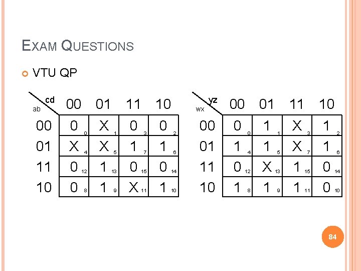 EXAM QUESTIONS VTU QP cd ab 00 01 11 10 00 0 X 0