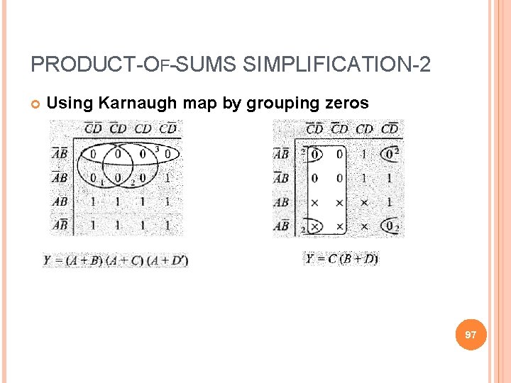 PRODUCT-OF-SUMS SIMPLIFICATION-2 Using Karnaugh map by grouping zeros 97 
