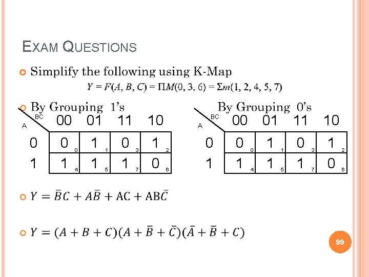 EXAM QUESTIONS BC A 0 1 00 0 1 01 0 4 1 1