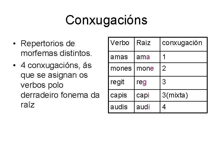 Conxugacións • Repertorios de morfemas distintos. • 4 conxugacións, ás que se asignan os