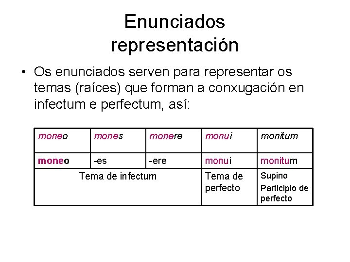 Enunciados representación • Os enunciados serven para representar os temas (raíces) que forman a