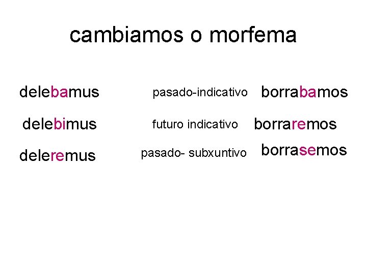 cambiamos o morfema delebamus pasado-indicativo delebimus futuro indicativo deleremus pasado- subxuntivo borrabamos borraremos borrasemos