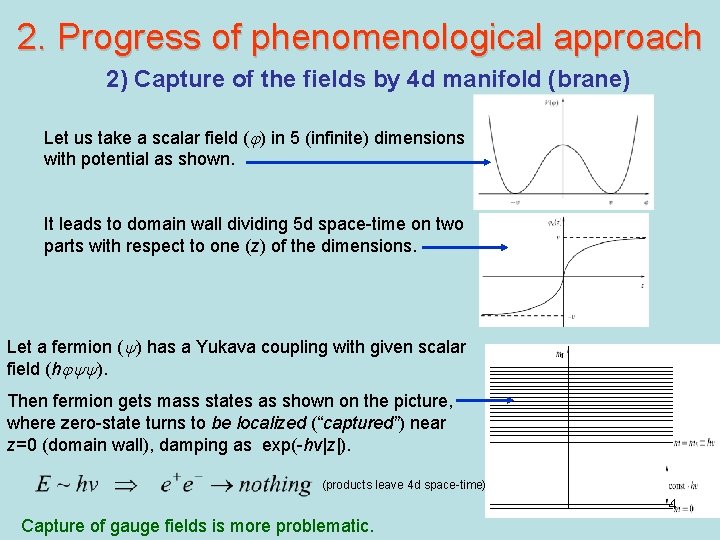 2. Progress of phenomenological approach 2) Capture of the fields by 4 d manifold