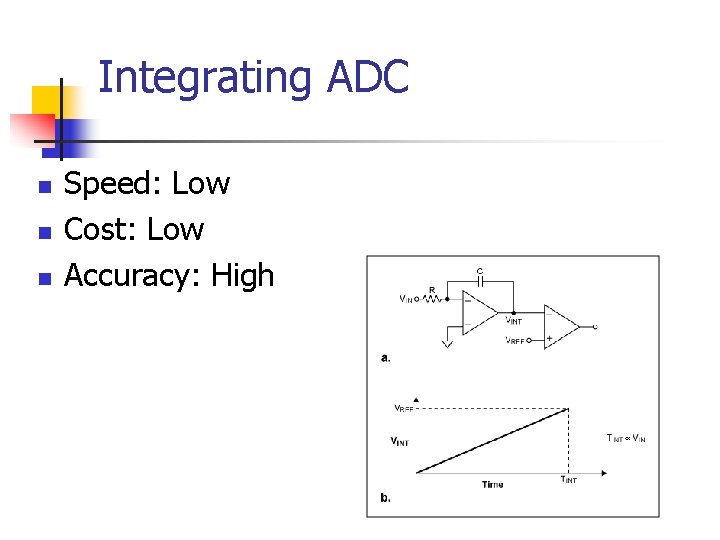 Integrating ADC n n n Speed: Low Cost: Low Accuracy: High 