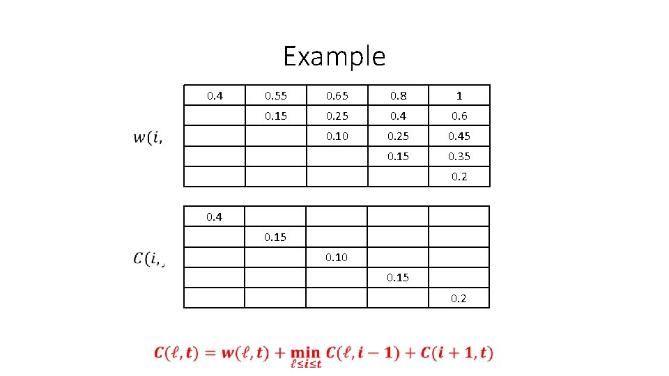 Example 0. 4 0. 55 0. 65 0. 8 1 0. 15 0. 25