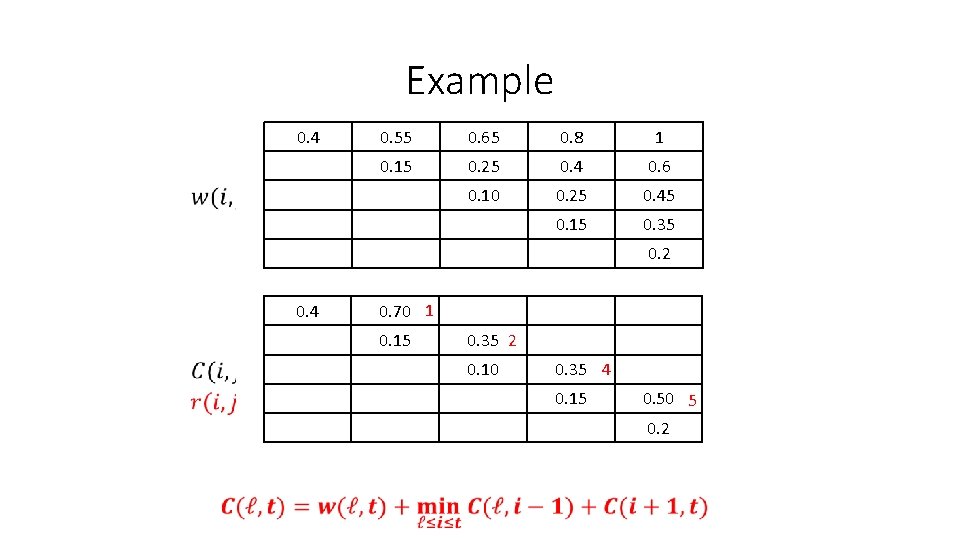 Example 0. 4 0. 55 0. 65 0. 8 1 0. 15 0. 25 Example 0. 4 0. 55 0. 65 0. 8 1 0. 15 0. 25