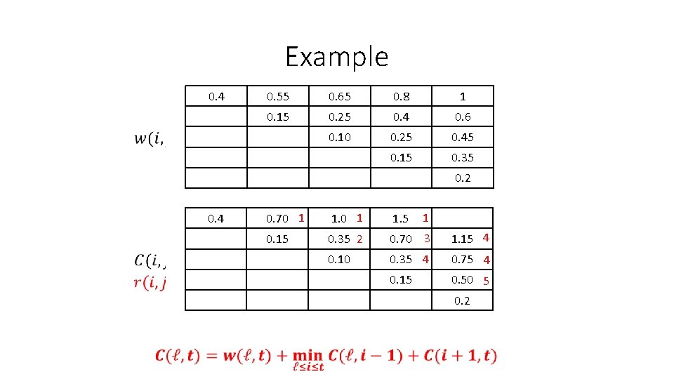 Example 0. 4 0. 55 0. 65 0. 8 1 0. 15 0. 25 Example 0. 4 0. 55 0. 65 0. 8 1 0. 15 0. 25