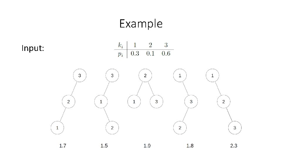 Example Input: Example Input: