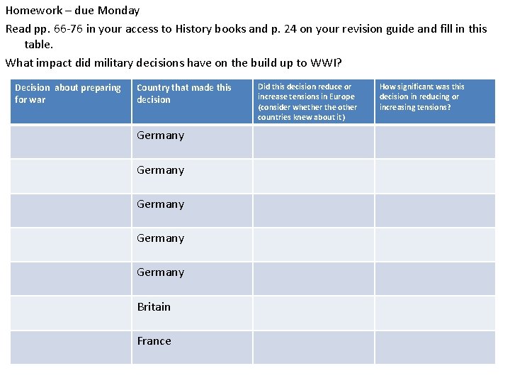 Homework – due Monday Read pp. 66 -76 in your access to History books