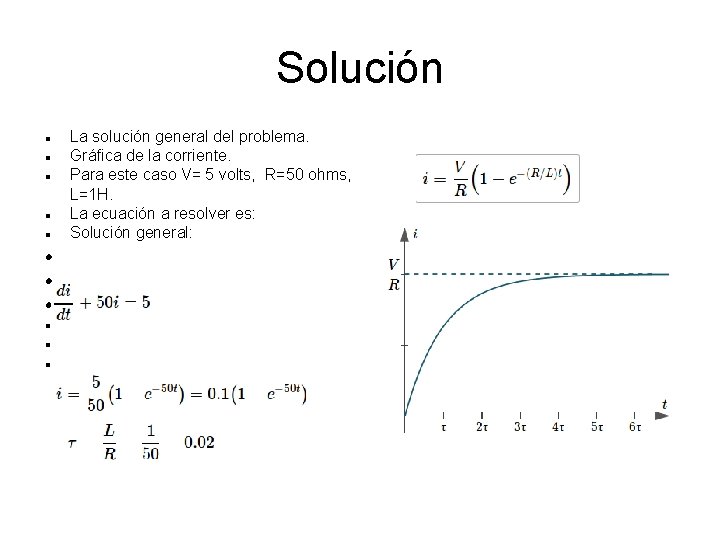Solución La solución general del problema. Gráfica de la corriente. Para este caso V=