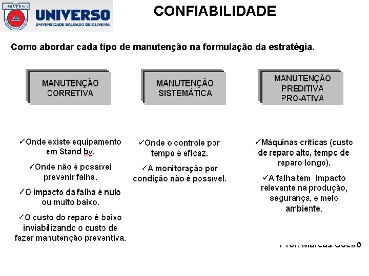 CONFIABILIDADE Como abordar cada tipo de manutenção na formulação da estratégia. Prof. Marcus Soeiro