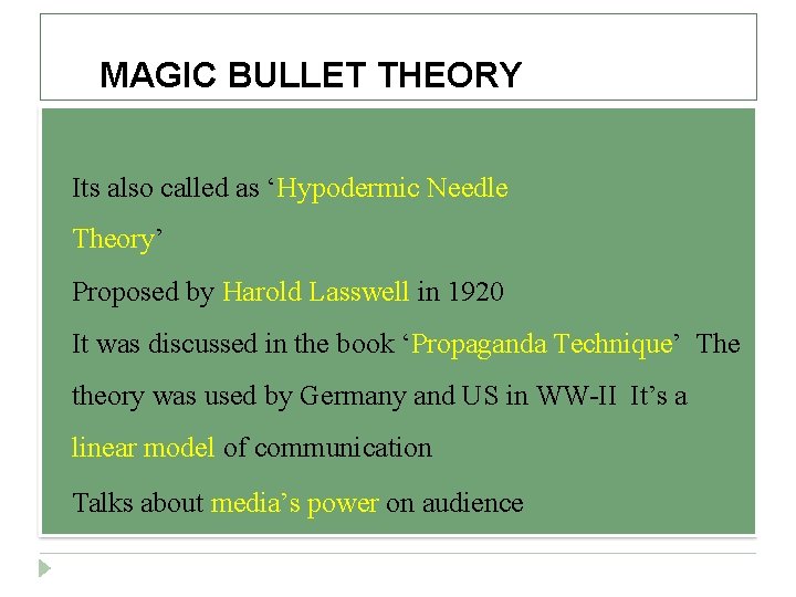 MAGIC BULLET THEORY Its also called as ‘Hypodermic Needle Theory’ Proposed by Harold Lasswell