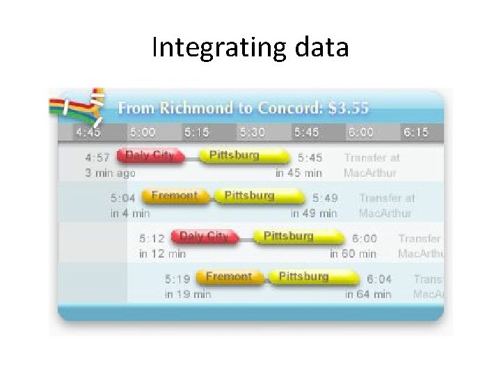 Integrating data 