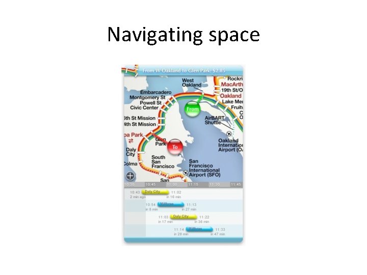 Navigating space 