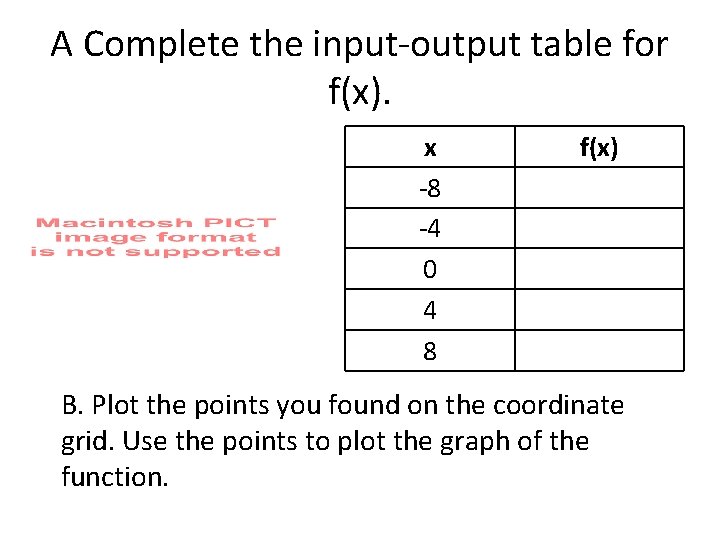 A Complete the input-output table for f(x). x -8 -4 0 4 8 f(x)