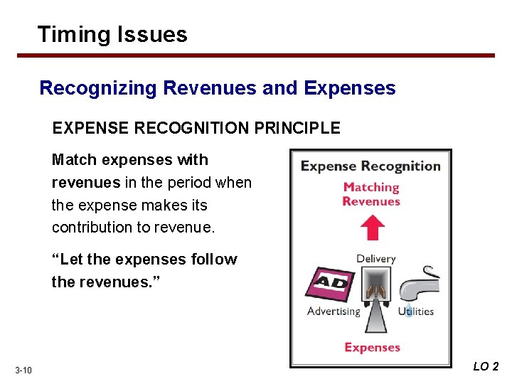 Timing Issues Recognizing Revenues and Expenses EXPENSE RECOGNITION PRINCIPLE Match expenses with revenues in