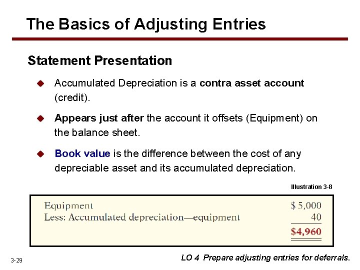 The Basics of Adjusting Entries Statement Presentation u Accumulated Depreciation is a contra asset