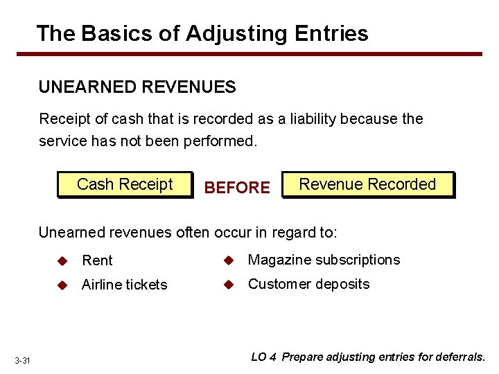 The Basics of Adjusting Entries UNEARNED REVENUES Receipt of cash that is recorded as