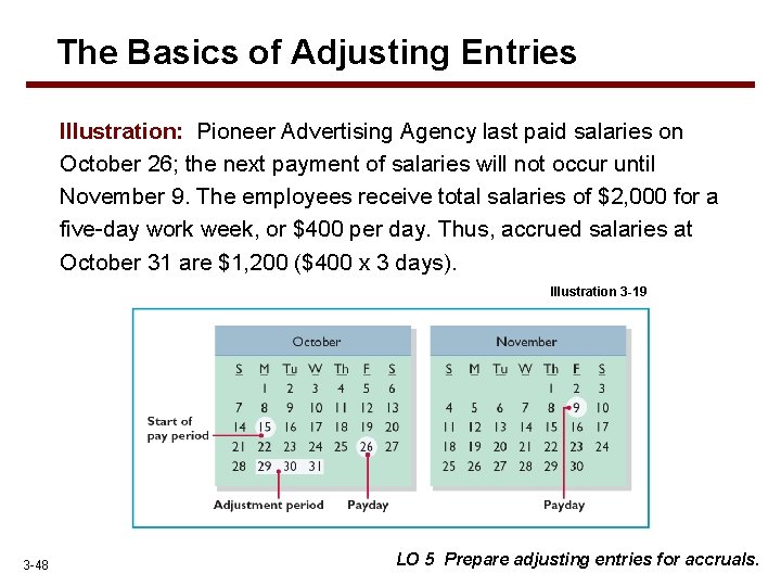 The Basics of Adjusting Entries Illustration: Pioneer Advertising Agency last paid salaries on October