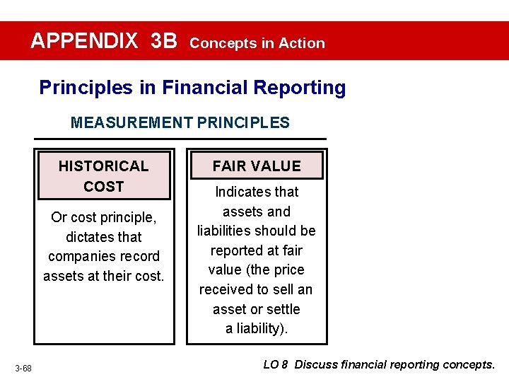 APPENDIX 3 B Concepts in Action Principles in Financial Reporting MEASUREMENT PRINCIPLES HISTORICAL COST