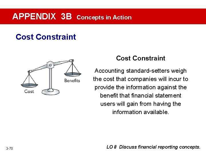 APPENDIX 3 B Concepts in Action Cost Constraint Accounting standard-setters weigh the cost that