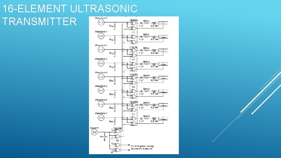 16 -ELEMENT ULTRASONIC TRANSMITTER 