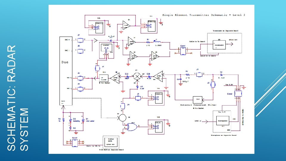 SCHEMATIC: RADAR SYSTEM 