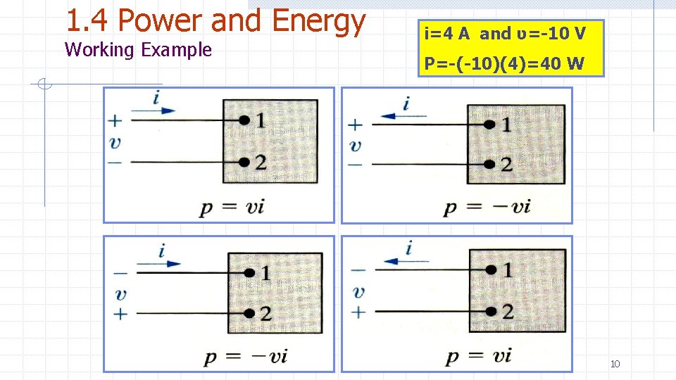 1. 4 Power and Energy Working Example i=4 A and ʋ=-10 V P=-(-10)(4)=40 W