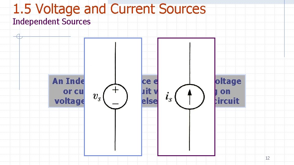 1. 5 Voltage and Current Sources Independent Sources An Independent Source establishes a voltage
