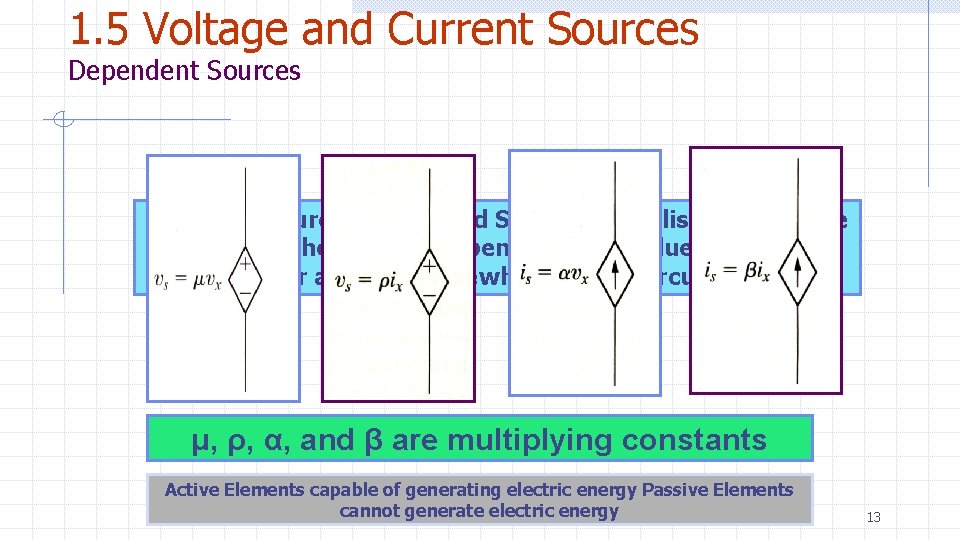 1. 5 Voltage and Current Sources Dependent Sources A dependent Source (Controlled Source) establishes
