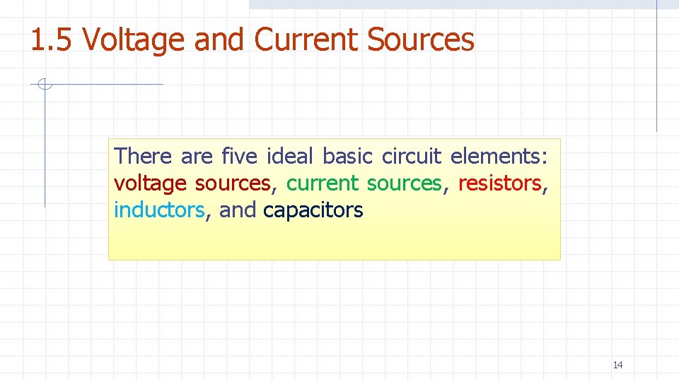 1. 5 Voltage and Current Sources There are five ideal basic circuit elements: voltage