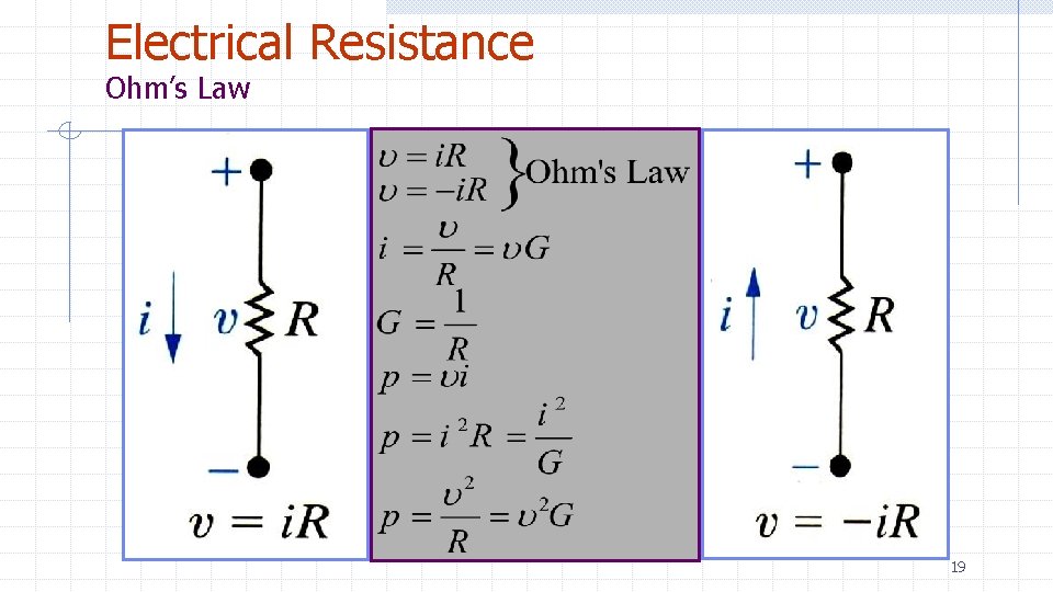Electrical Resistance Ohm’s Law 19 