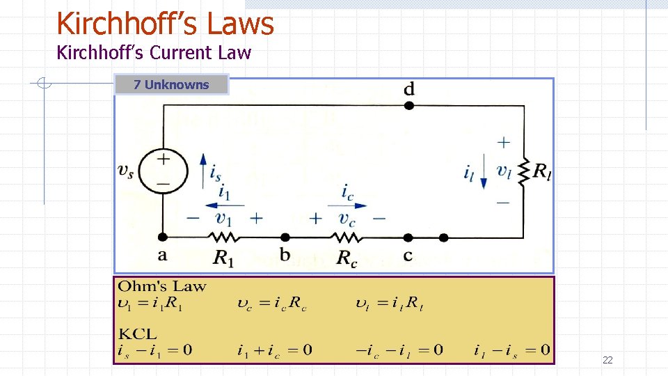 Kirchhoff’s Laws Kirchhoff’s Current Law 7 Unknowns The algebraic sum of all currents at