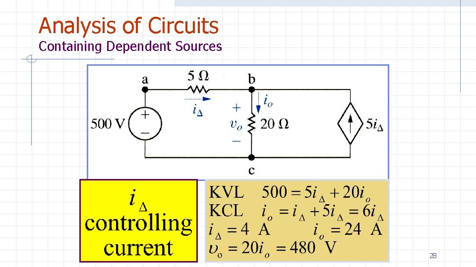 Analysis of Circuits Containing Dependent Sources 28 