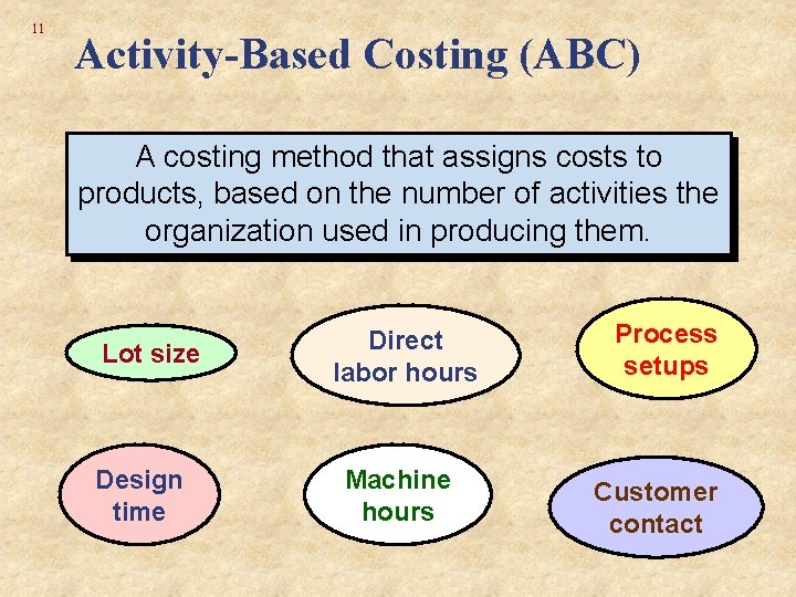 11 Activity-Based Costing (ABC) A costing method that assigns costs to products, based on