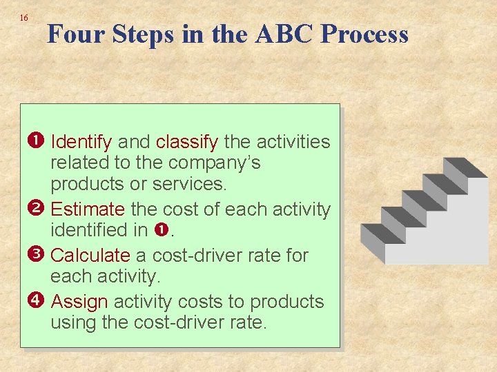 16 Four Steps in the ABC Process Identify and classify the activities related to