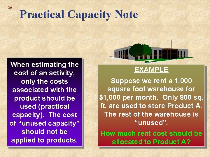 26 Practical Capacity Note When estimating the cost of an activity, only the costs