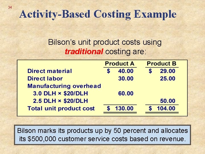 34 Activity-Based Costing Example Bilson’s unit product costs using traditional costing are: Bilson marks