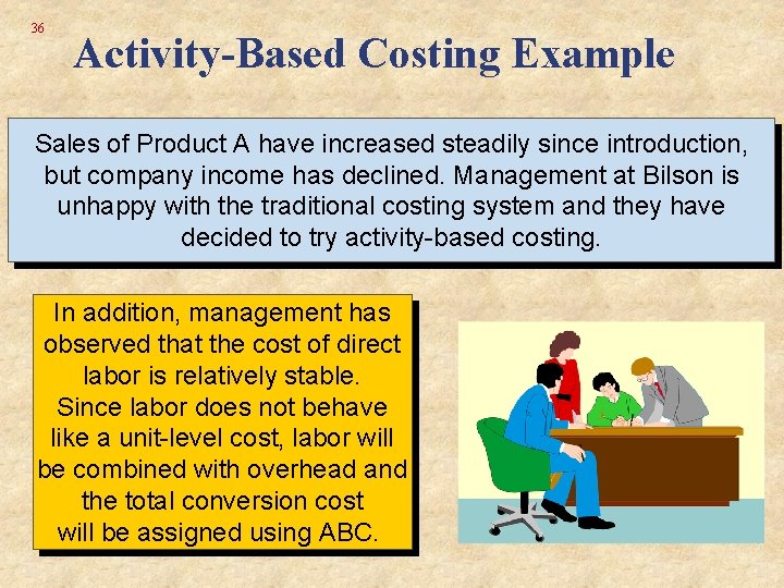36 Activity-Based Costing Example Sales of Product A have increased steadily since introduction, but