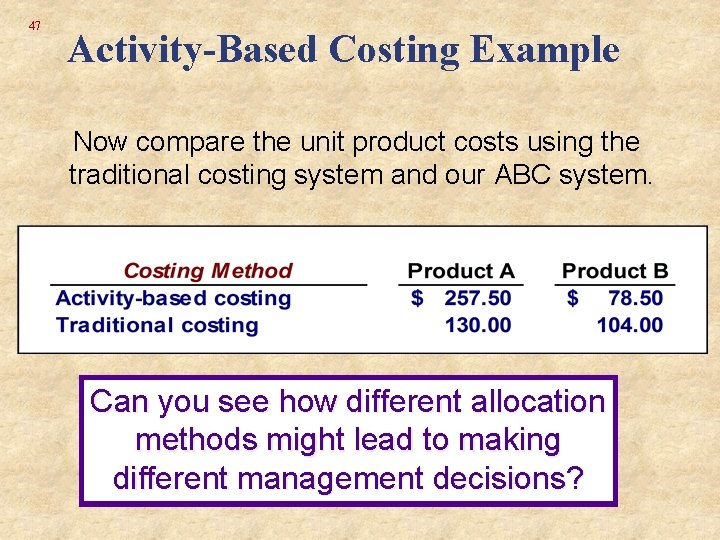 47 Activity-Based Costing Example Now compare the unit product costs using the traditional costing