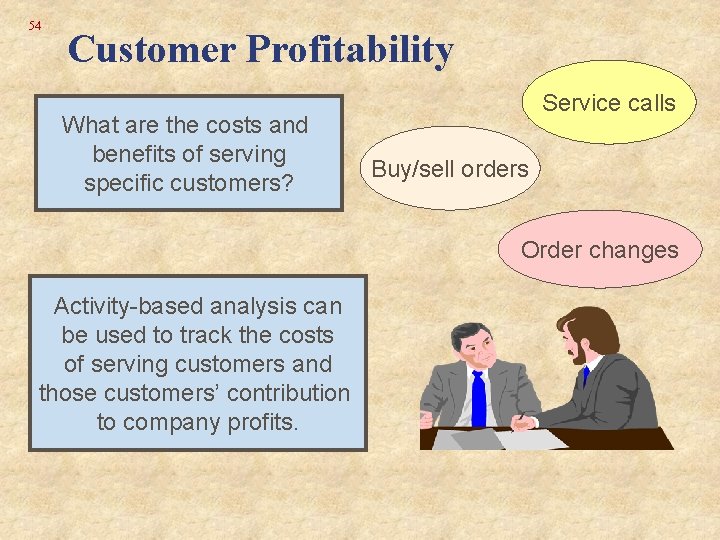 54 Customer Profitability What are the costs and benefits of serving specific customers? Service