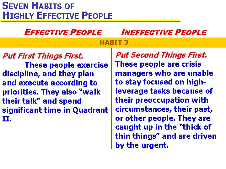 SEVEN HABITS OF HIGHLY EFFECTIVE PEOPLE INEFFECTIVE PEOPLE HABIT 3 Put First Things First.