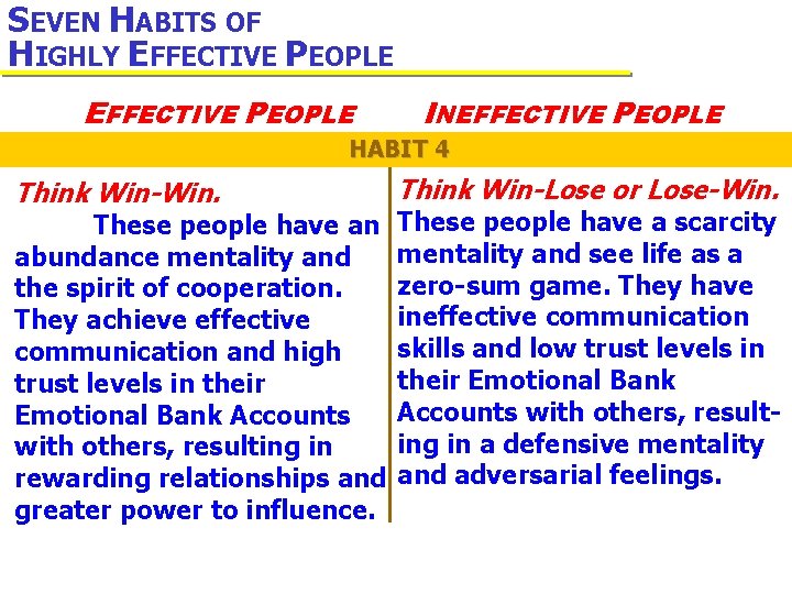 SEVEN HABITS OF HIGHLY EFFECTIVE PEOPLE INEFFECTIVE PEOPLE HABIT 4 Think Win-Win. These people