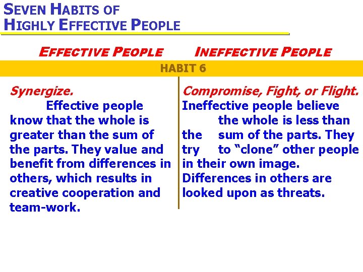 SEVEN HABITS OF HIGHLY EFFECTIVE PEOPLE INEFFECTIVE PEOPLE HABIT 6 Synergize. Effective people know