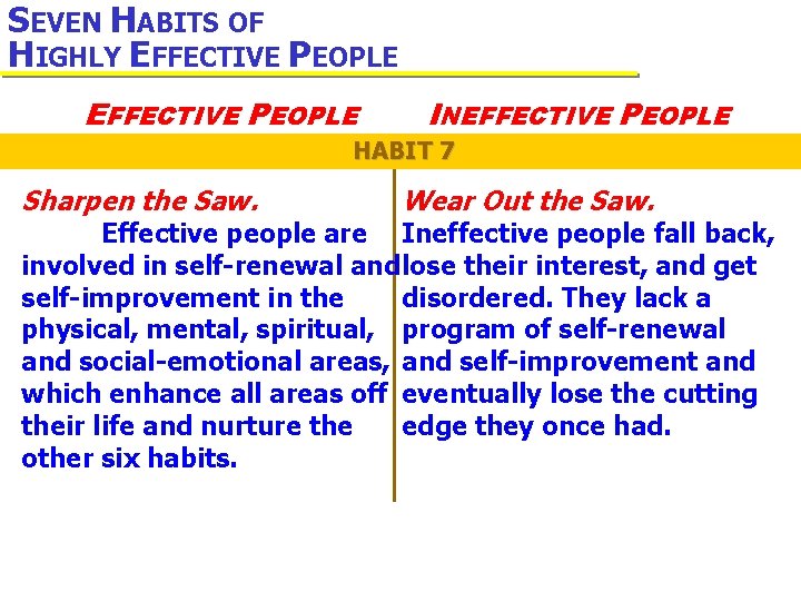 SEVEN HABITS OF HIGHLY EFFECTIVE PEOPLE INEFFECTIVE PEOPLE HABIT 7 Sharpen the Saw. Wear