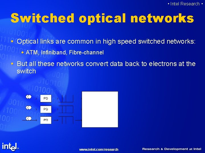  • Intel Research • Switched optical networks Optical links are common in high