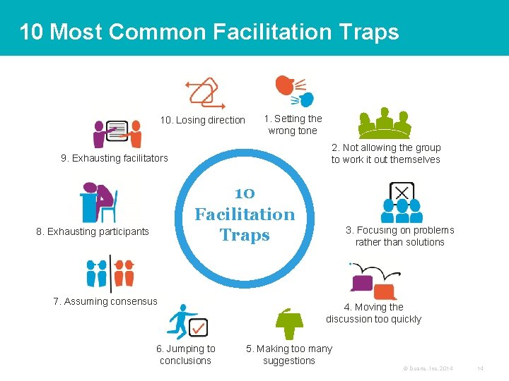 10 Most Common Facilitation Traps 10. Losing direction 1. Setting the wrong tone 2.