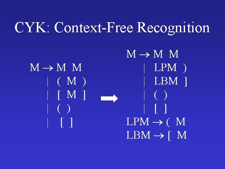 CYK: Context-Free Recognition M M M | ( M ) | [ M ]