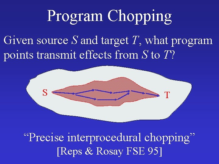 Program Chopping Given source S and target T, what program points transmit effects from