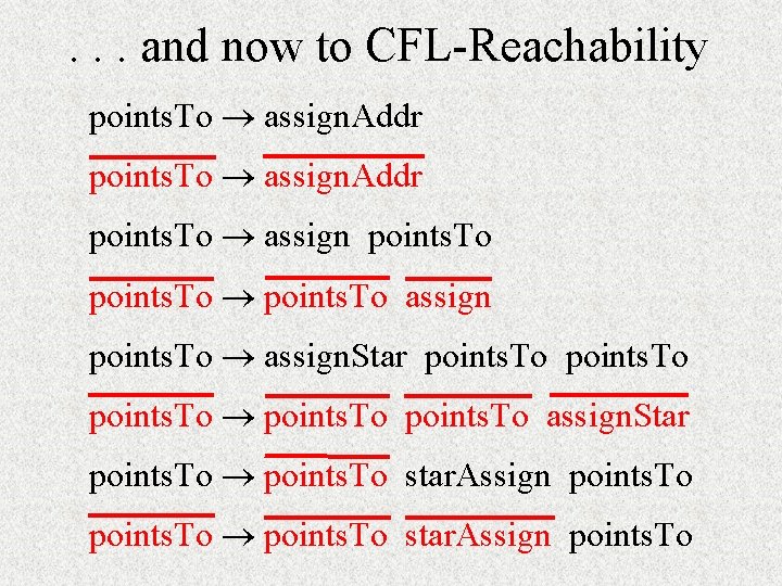 . . . and now to CFL-Reachability points. To assign. Addr points. To assign